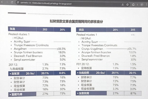 不看芝麻信用的贷款有哪些2026年老哥亲测整理，这五个无视芝麻信用的私人放款口子用着超顺手