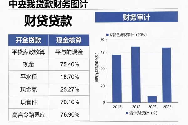 400上芝麻信用分能下的口子，今天详细评析这5个网贷口子！