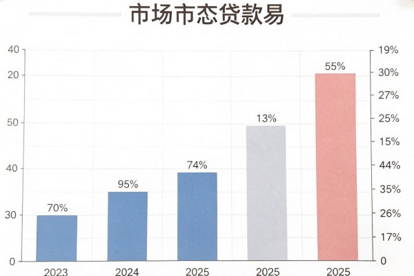 芝麻信用分的手机小贷，2026年内部方案这几家芝麻信用分借钱微信放款app