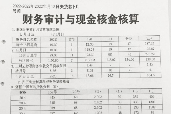 黑户18周岁小额贷款软件2026年圈内动态！顺便严选5个18周岁借款稳下款的软件
