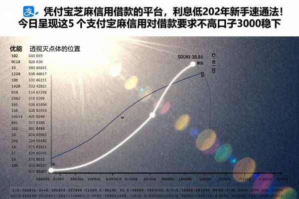 凭支付宝芝麻信用借款的平台,利息低2026年新手速通法！今日呈现这5个支付宝芝麻信用对借款要求不高口子3000稳下