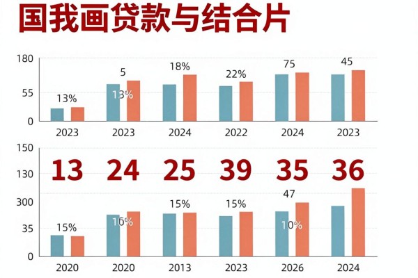 黑户小额贷款 不看欠账2026年立即速领！本篇为您全面整理！