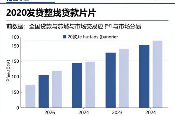 2026期限长贷款口子，顺便罗列这5个2026期限长借款4000对征信要求不高口子