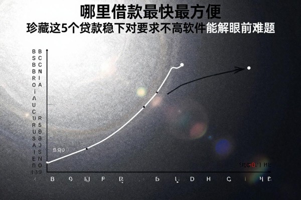 哪里借款最快最方便，珍藏这5个贷款稳下对要求不高软件能解眼前难题