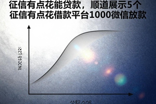 征信有点花能贷款，顺道展示5个征信有点花借款平台1000微信放款