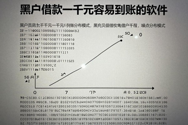 黑户借款一千元容易到账的软件，挖掘这5个黑户借钱一千元容易到账的软件