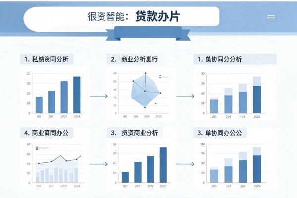 贷款新口子可以借到钱，这5个借款新口子1000元自动放款口子体验感佳