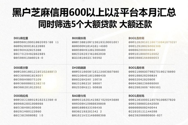 黑户芝麻信用600以上的借款平台本月汇总​！同时筛选5个大额贷款 大额还款