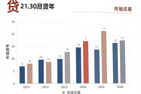 芝麻信用分550小额贷款2026年独门妙招！本篇为您全面亲测！