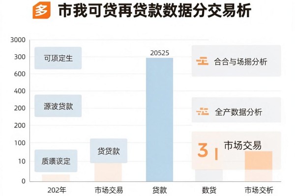 随借随还小额贷款2026年赶紧清楚！验证5个借钱随还小额6000元容易下款的app