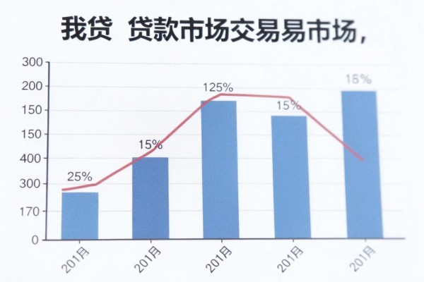 极速到账秒批500口子2026年众人实测！汇聚这5个借款秒下款的app