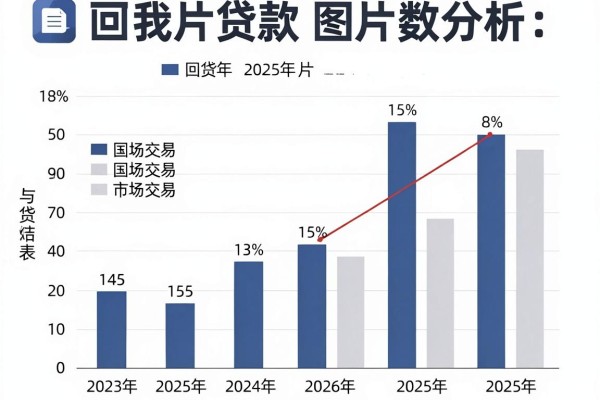 征信花能下款的app口子，这几家征信花借钱无视查的app急用值得了解下