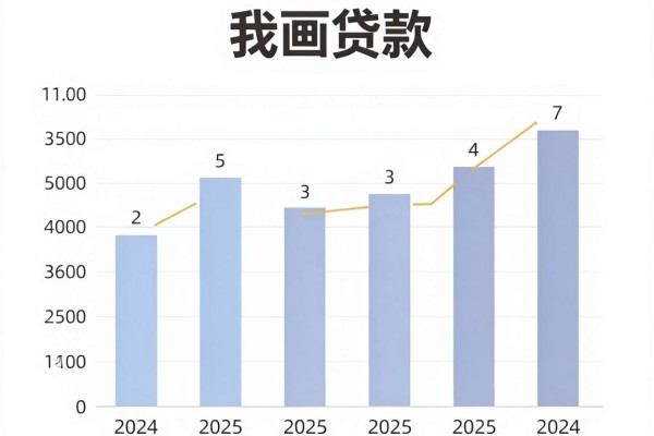 2026年精选​网贷速度快的借款平台，这5个网贷无视查借钱秒放款的app体验感佳