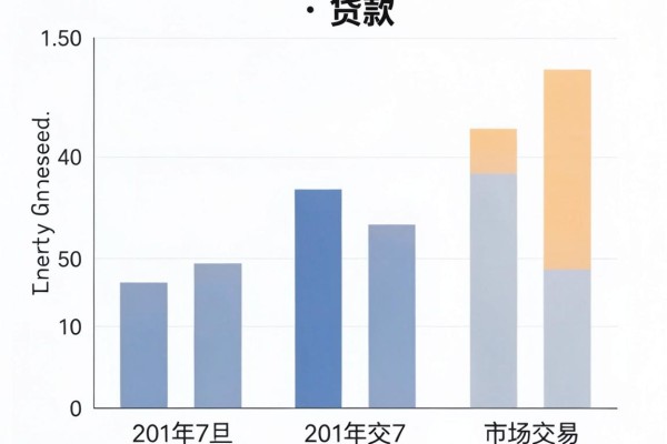 黑户不查征信好放款的网贷2026年速速行动！同时筛选5个无视征信借款秒下款的app