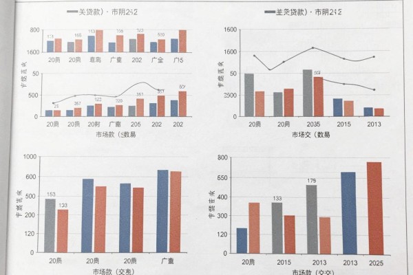 一秒贷借款app，深究5个18岁芝麻信用分贷款