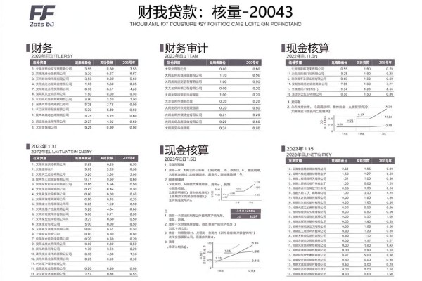 最新黑户了哪里还能借到钱!2026年必试这5个黑户贷款50000必下款软件