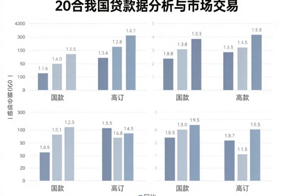 网贷黑户能秒贷5000的平台请瞧这5个，本文为您全面归档！