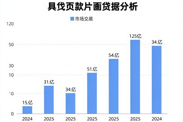 分期贷款手机号码2026年秒下款的能选的真的很多！，本文全面探讨这五个网贷app！