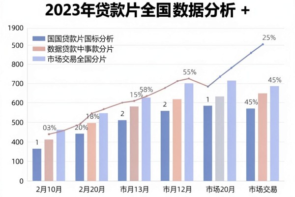 黑户烂户能下的口子6月你用过没！顺便总结这五个黑户烂户借钱能放款的口子